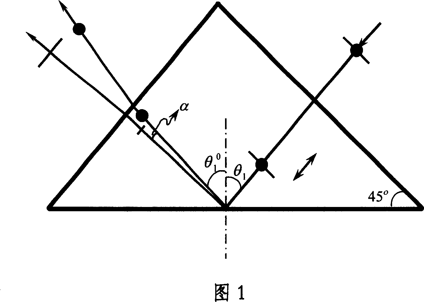 Polarized light beam splitting double reflection method and polarized light beam splitting prism