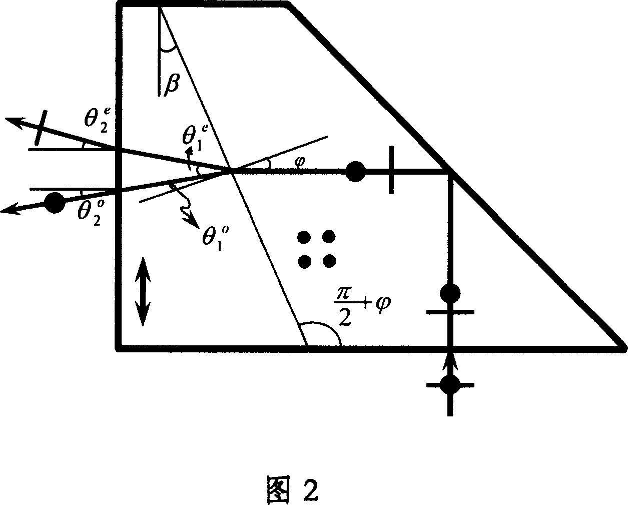 Polarized light beam splitting double reflection method and polarized light beam splitting prism