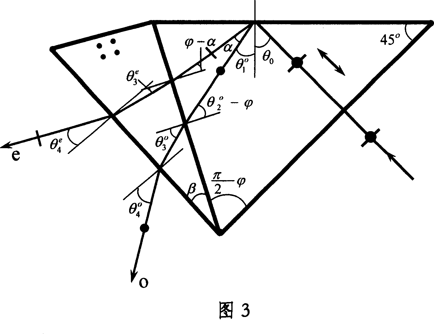 Polarized light beam splitting double reflection method and polarized light beam splitting prism