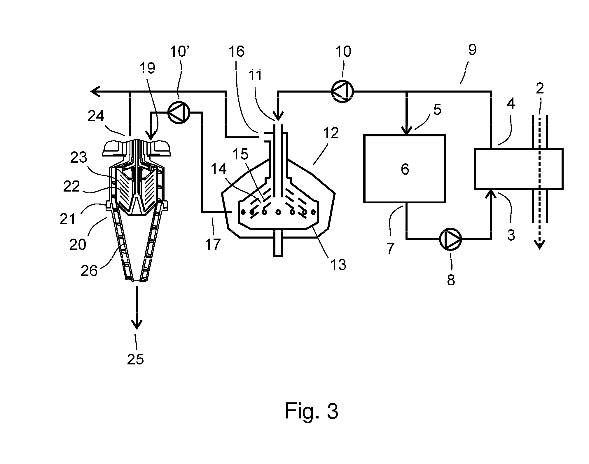 Cleaning apparatus for gas scrubber fluid