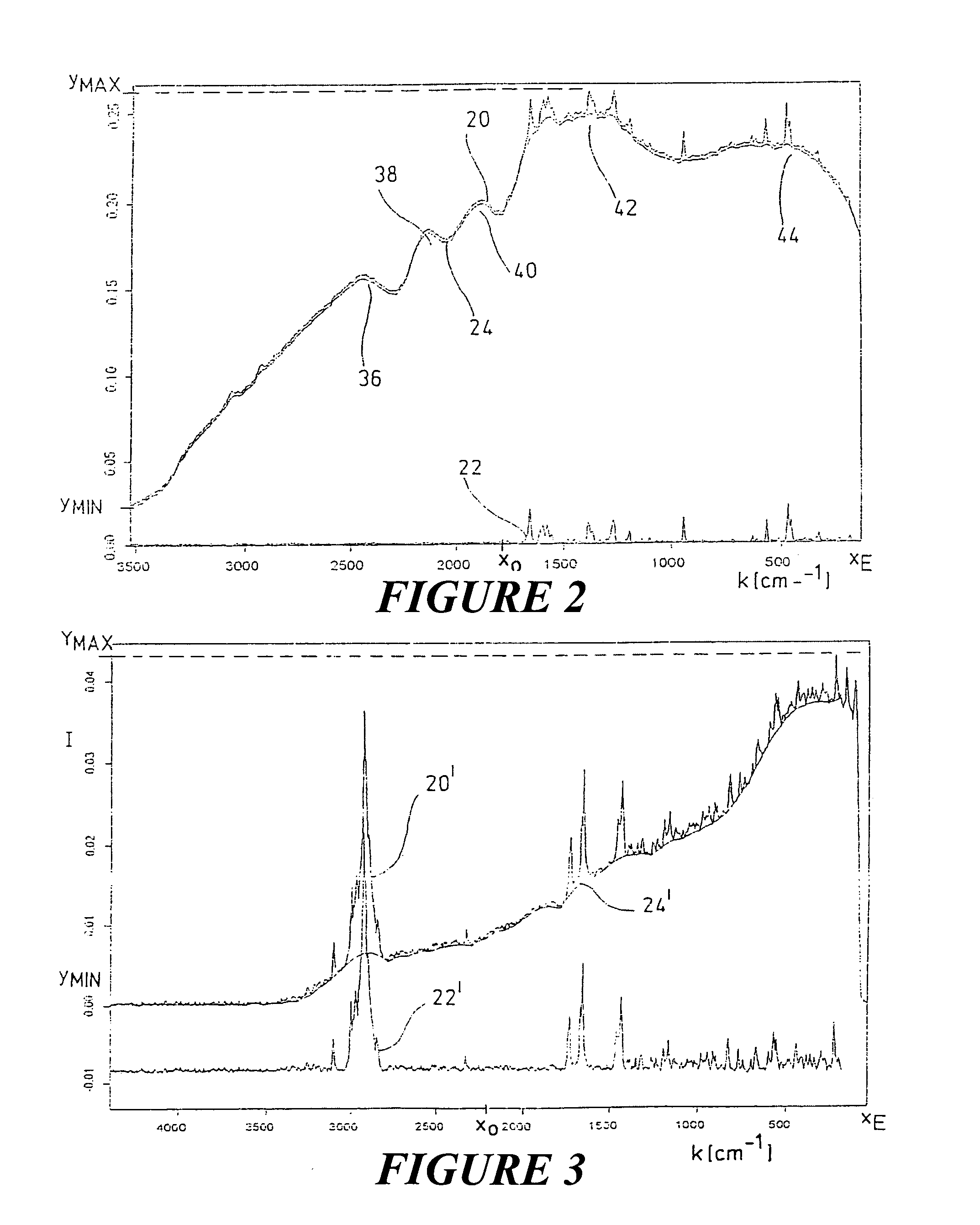 Method and device for correcting a spectrum