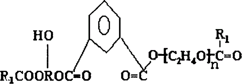 Self-emulsified alcoholic acid resin and its preparing method