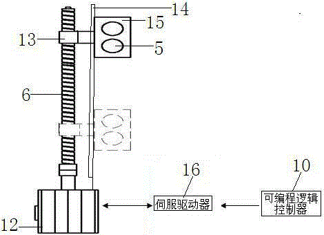 Automatic control device and control method thereof for optical fiber screening