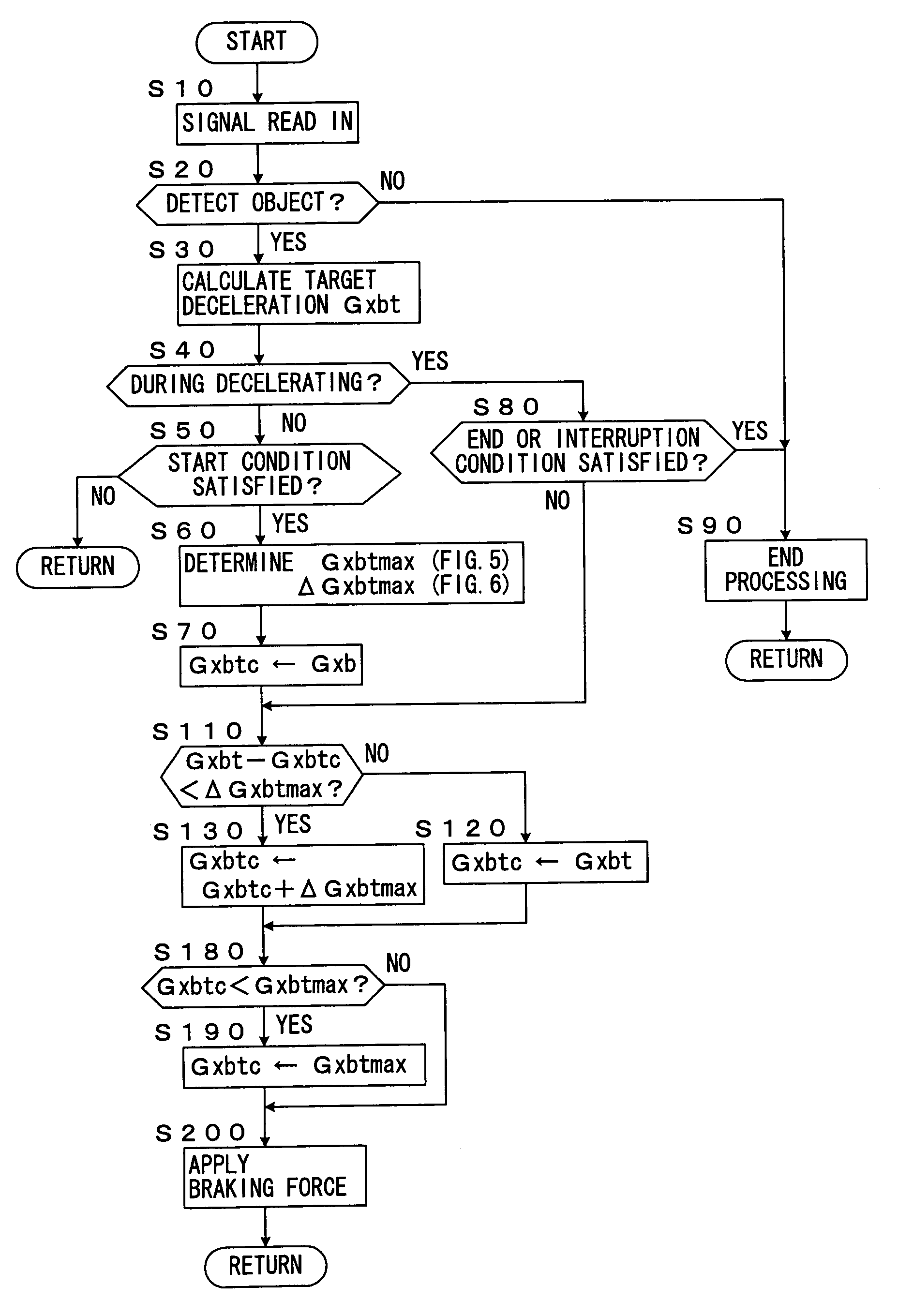 Vehicle deceleration control device