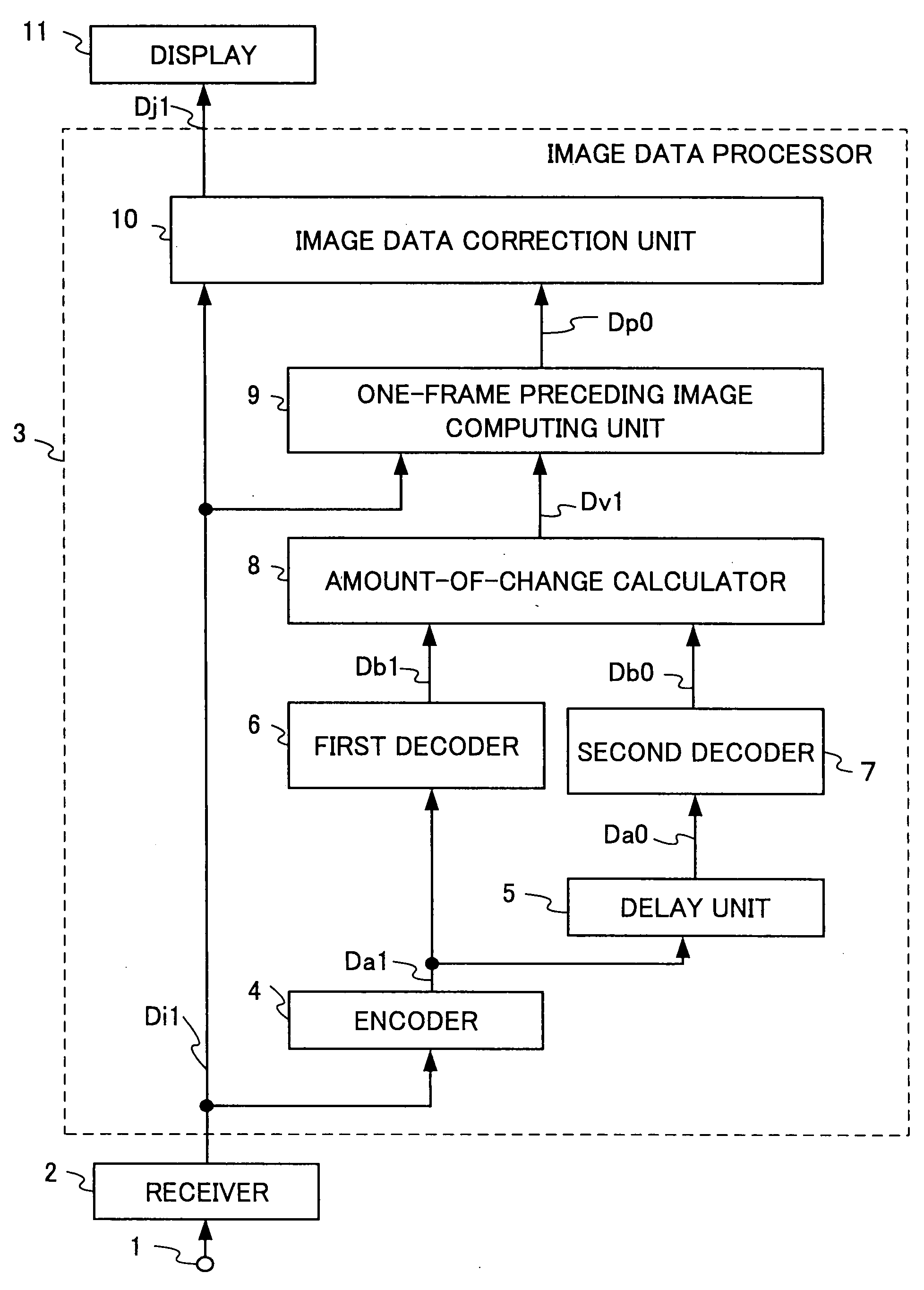 Image Encoding Device, Image Processing Device, Image Display Device, Image Encoding Method, and Image Processing Method