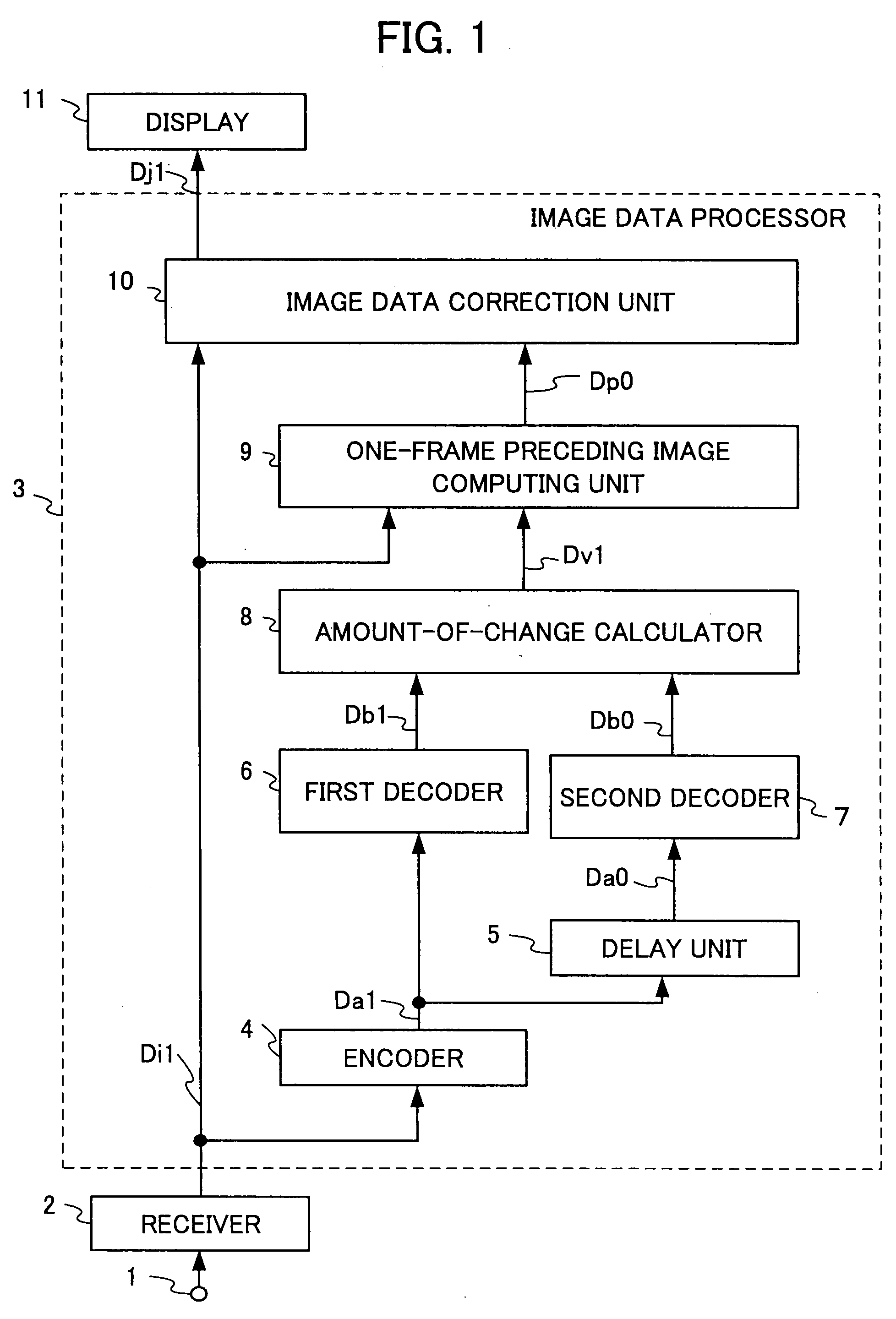 Image Encoding Device, Image Processing Device, Image Display Device, Image Encoding Method, and Image Processing Method