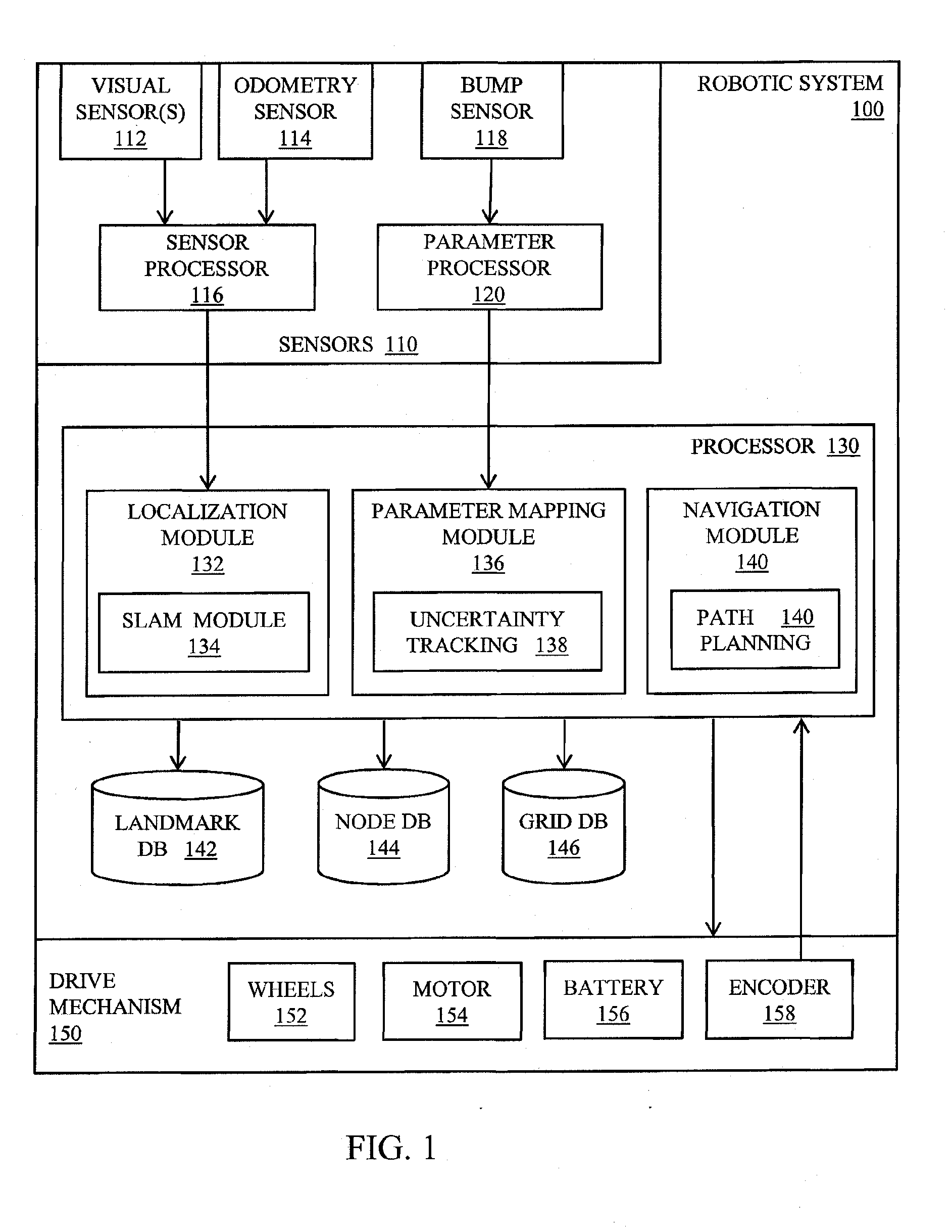 Adaptive mapping with spatial summaries of sensor data