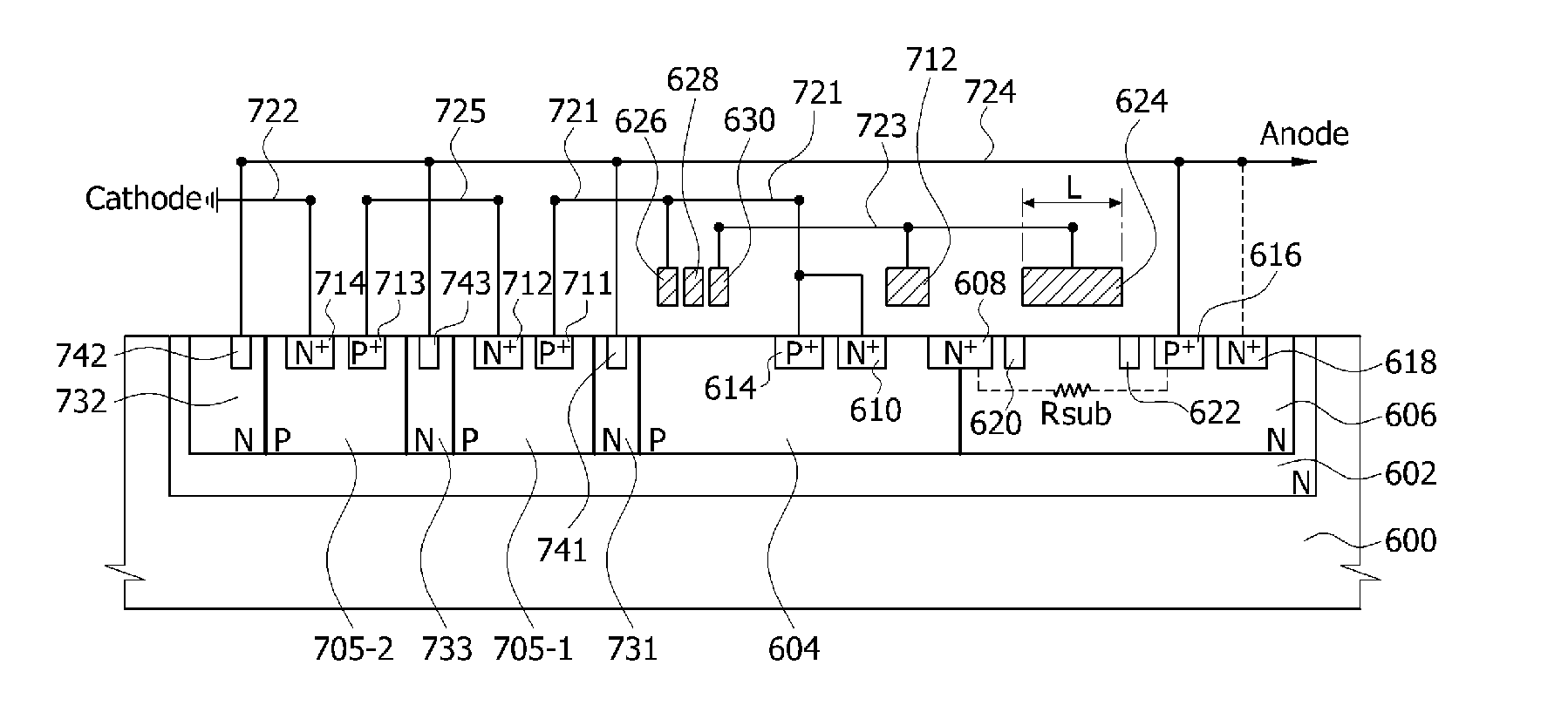 Electrostatic discharge protection device