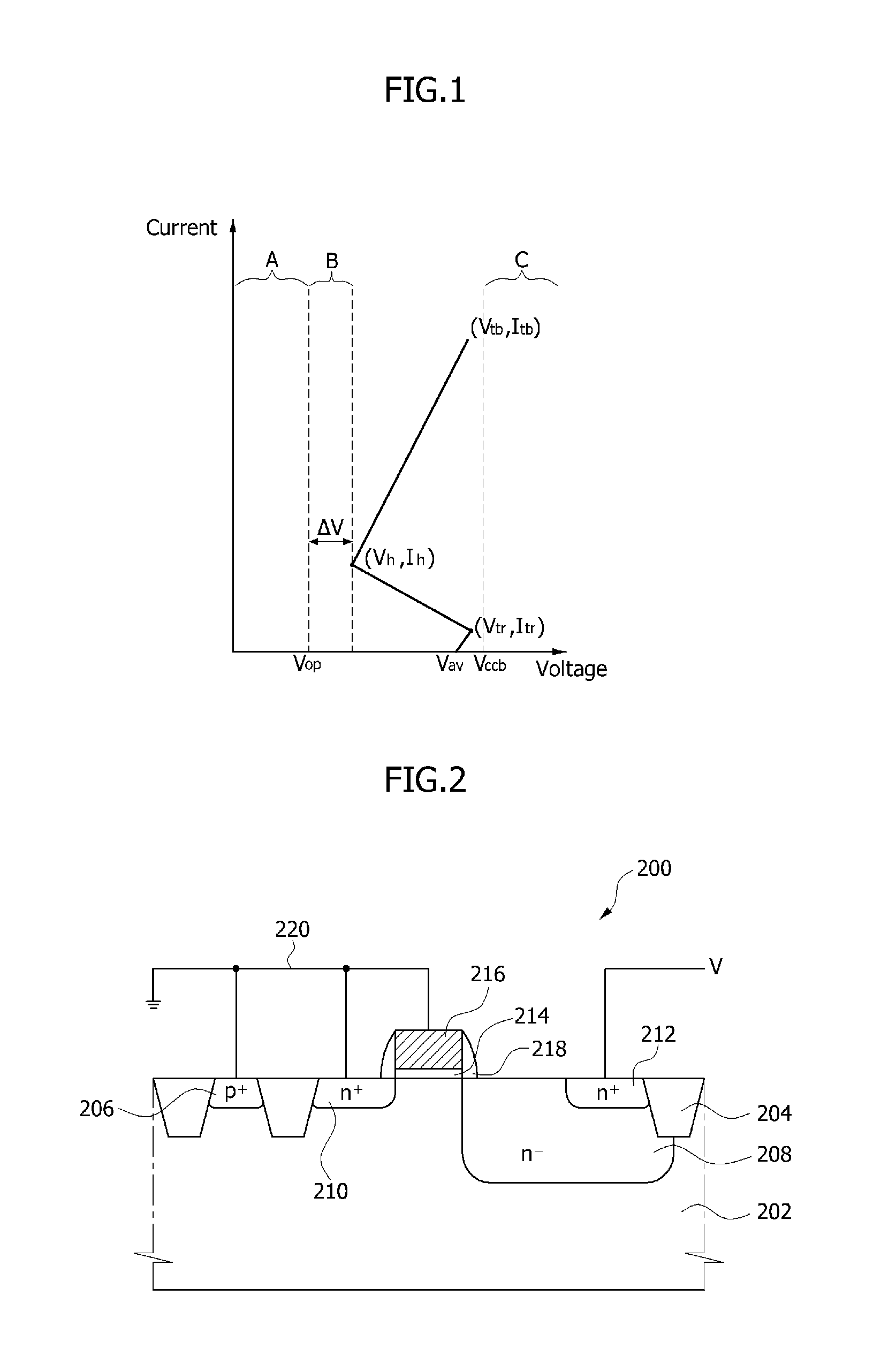 Electrostatic discharge protection device