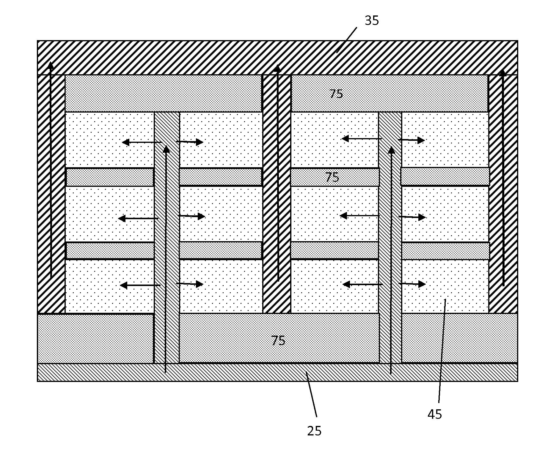 Preparation of thin layers of a fluid containing cells for analysis