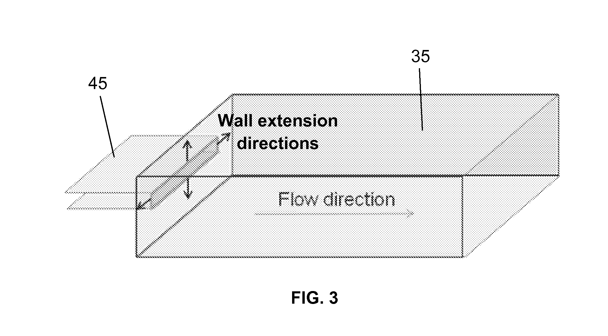 Preparation of thin layers of a fluid containing cells for analysis