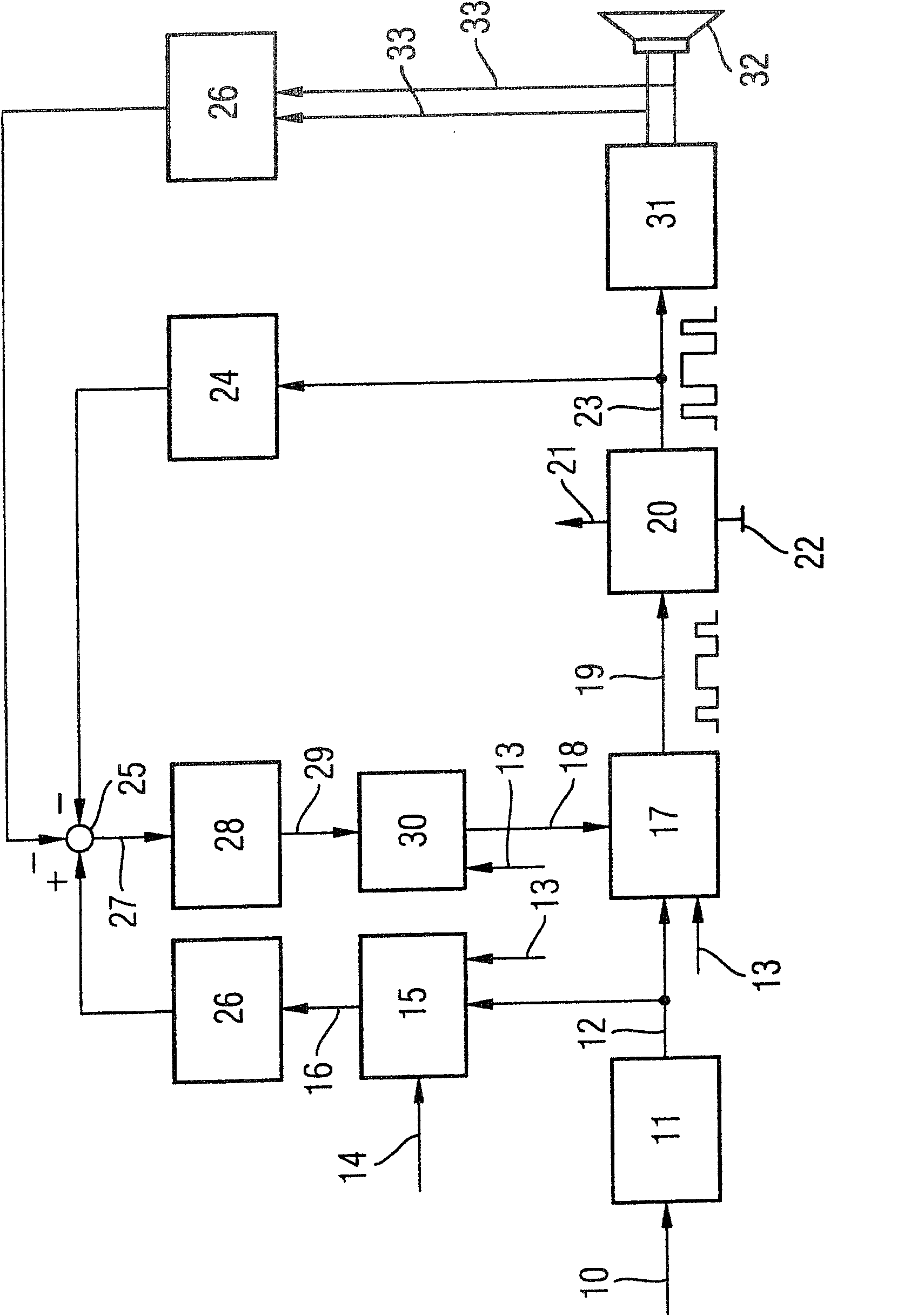 Method and device for correcting signal distortions in an amplifier device