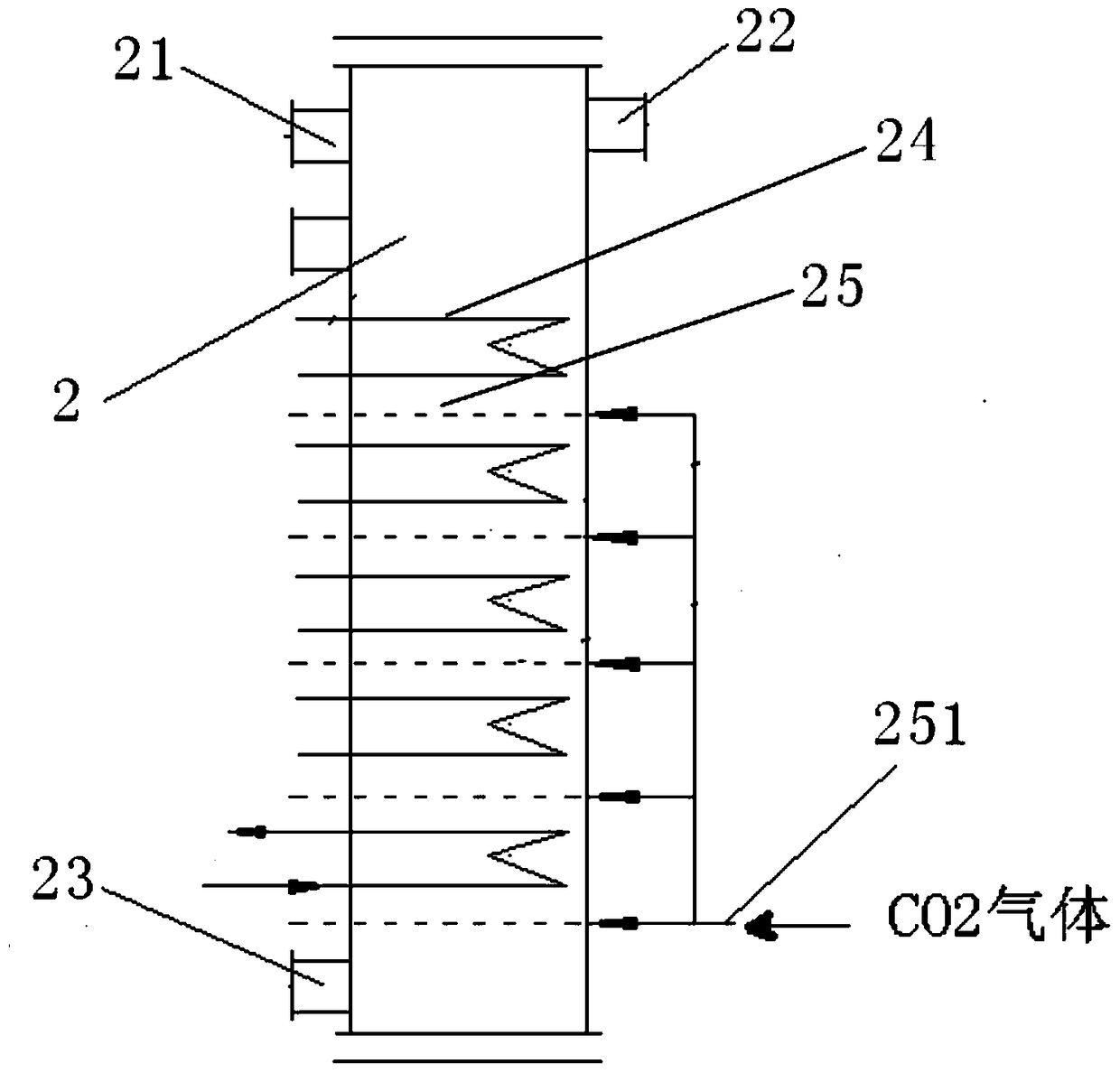 Transcritical CO2-catalyzed esterification/condensation-separation coupled reaction method and its equipment