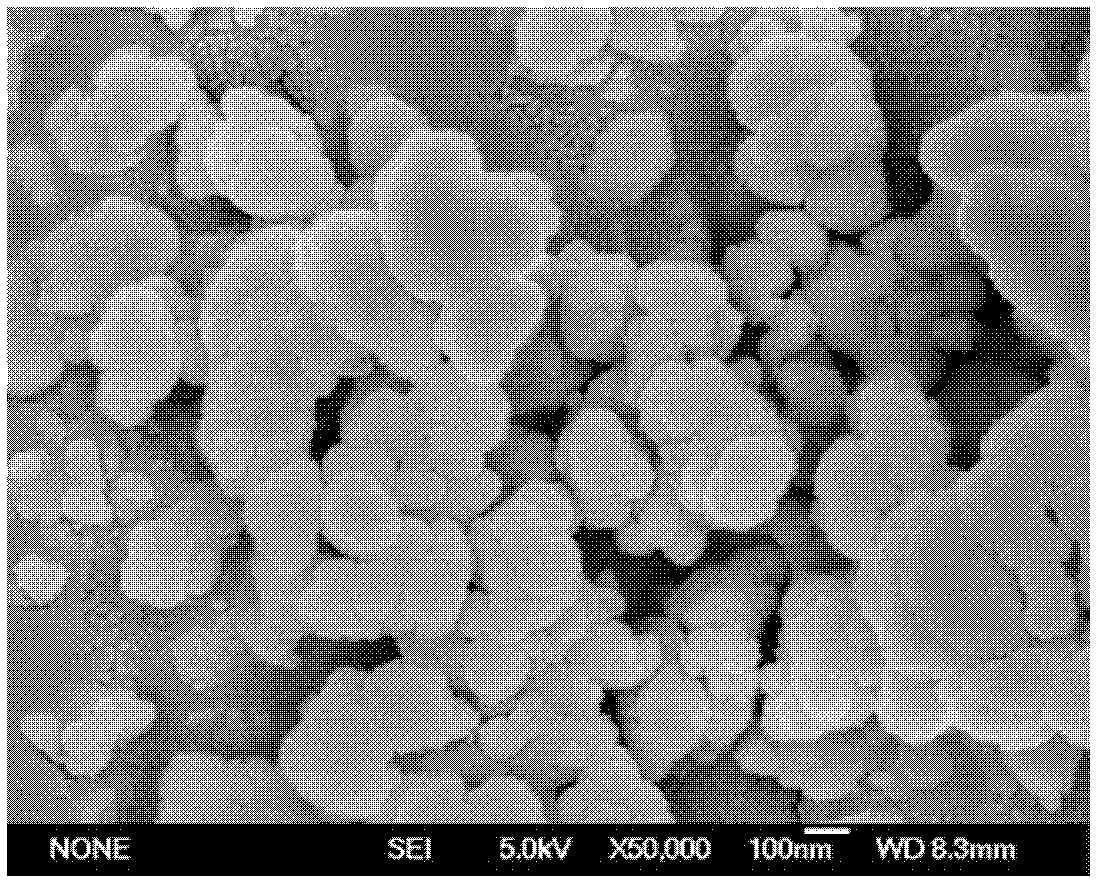 A transition metal element doped and transition metal oxide-coated lithium iron phosphate composite cathode material and preparation method