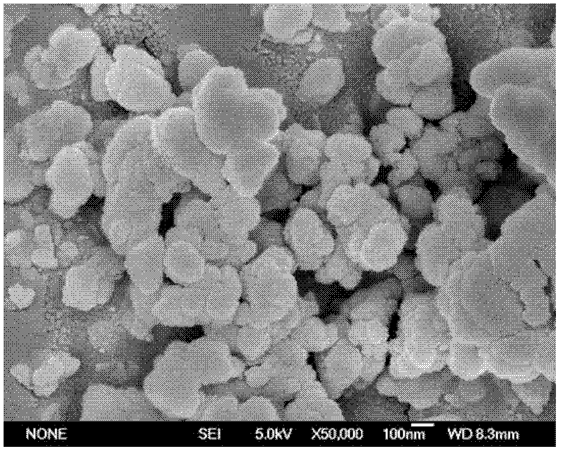 A transition metal element doped and transition metal oxide-coated lithium iron phosphate composite cathode material and preparation method