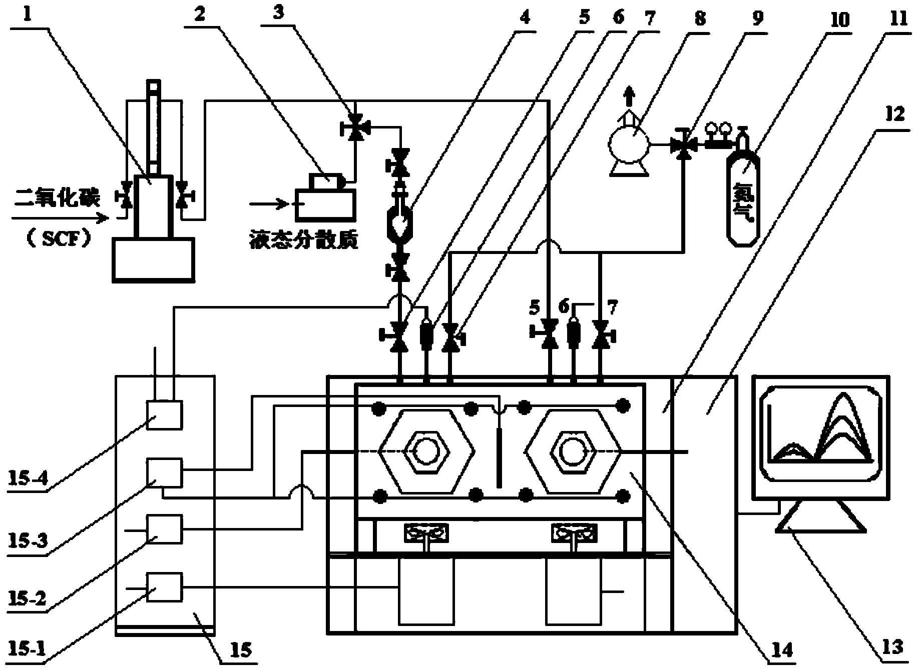 High-pressure ultraviolet visible near-infrared spectroscopy device for online monitoring of supercritical system