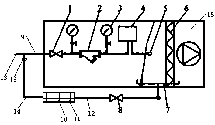 High-pressure spraying and humidifying device of circulating unit