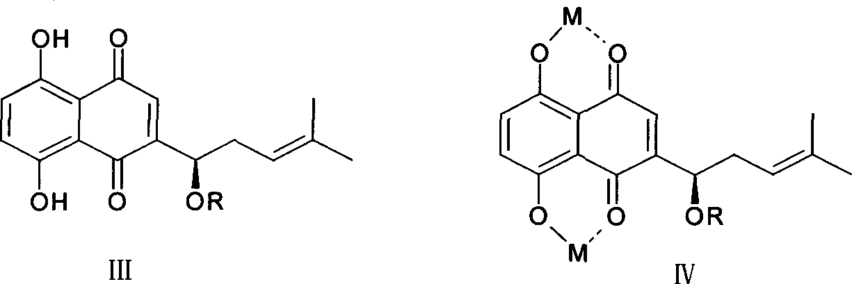 Alkannin derivatives as immune inhibitors and metal complexes thereof