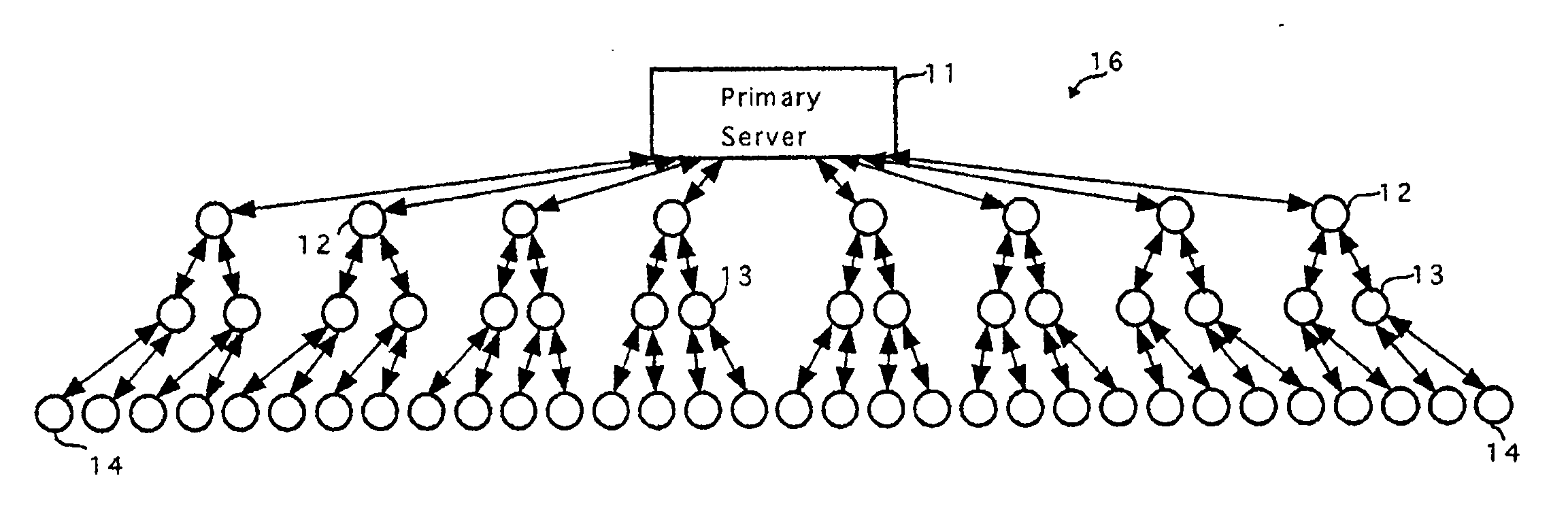 Systems for distributing data over a computer network and methods for arranging nodes for distribution of data over a computer network