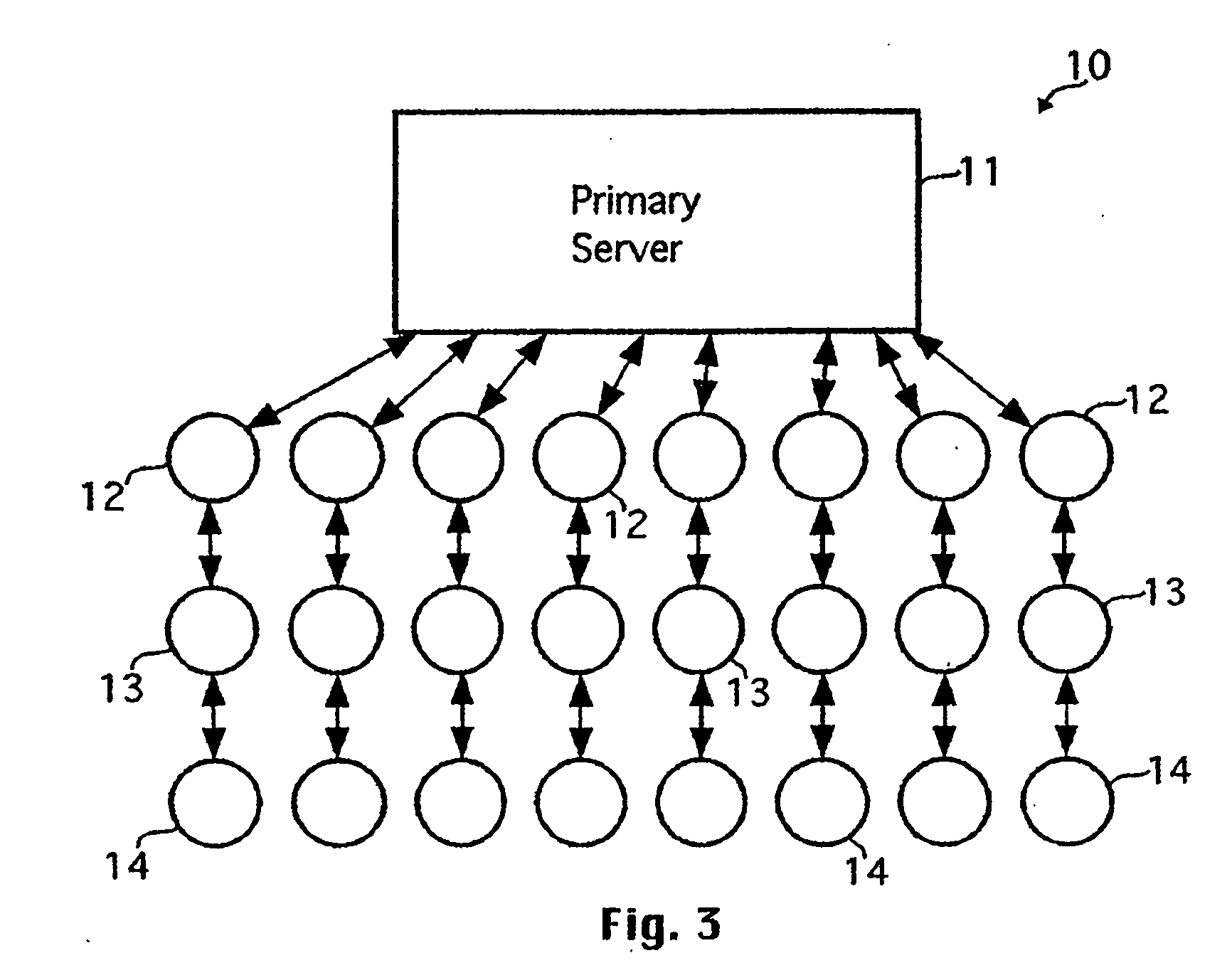 Systems for distributing data over a computer network and methods for arranging nodes for distribution of data over a computer network