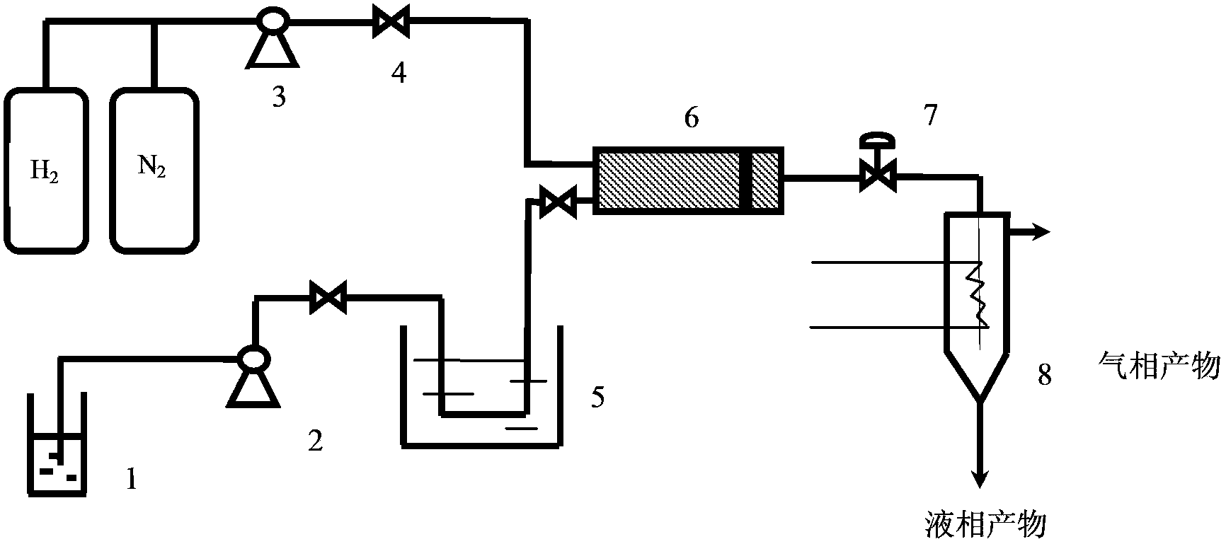 Method of preparing small molecule polyol from carbohydrate under near-critical or supercritical conditions