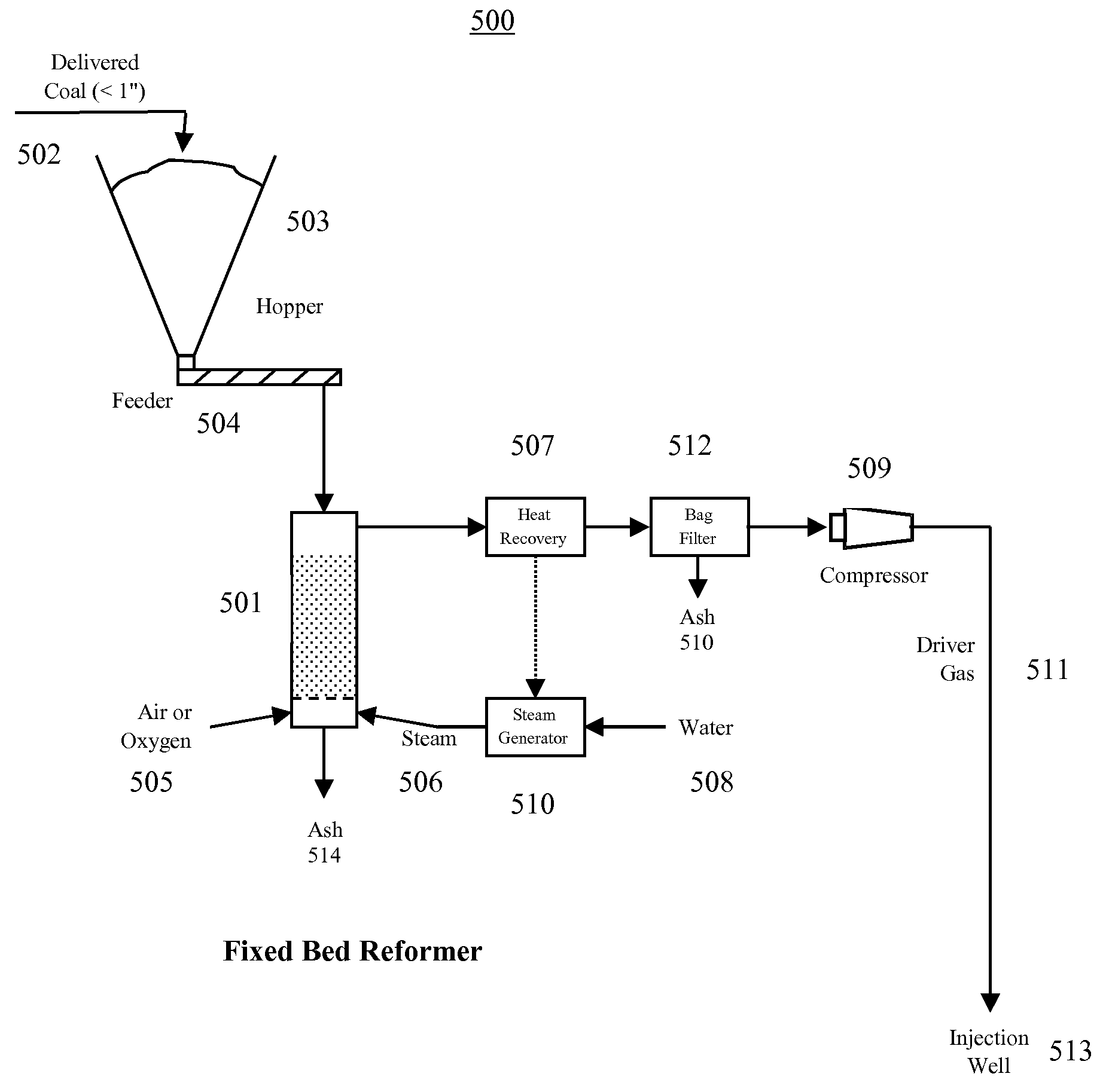 Apparatus, methods, and systems for extracting petroleum using a portable coal reformer