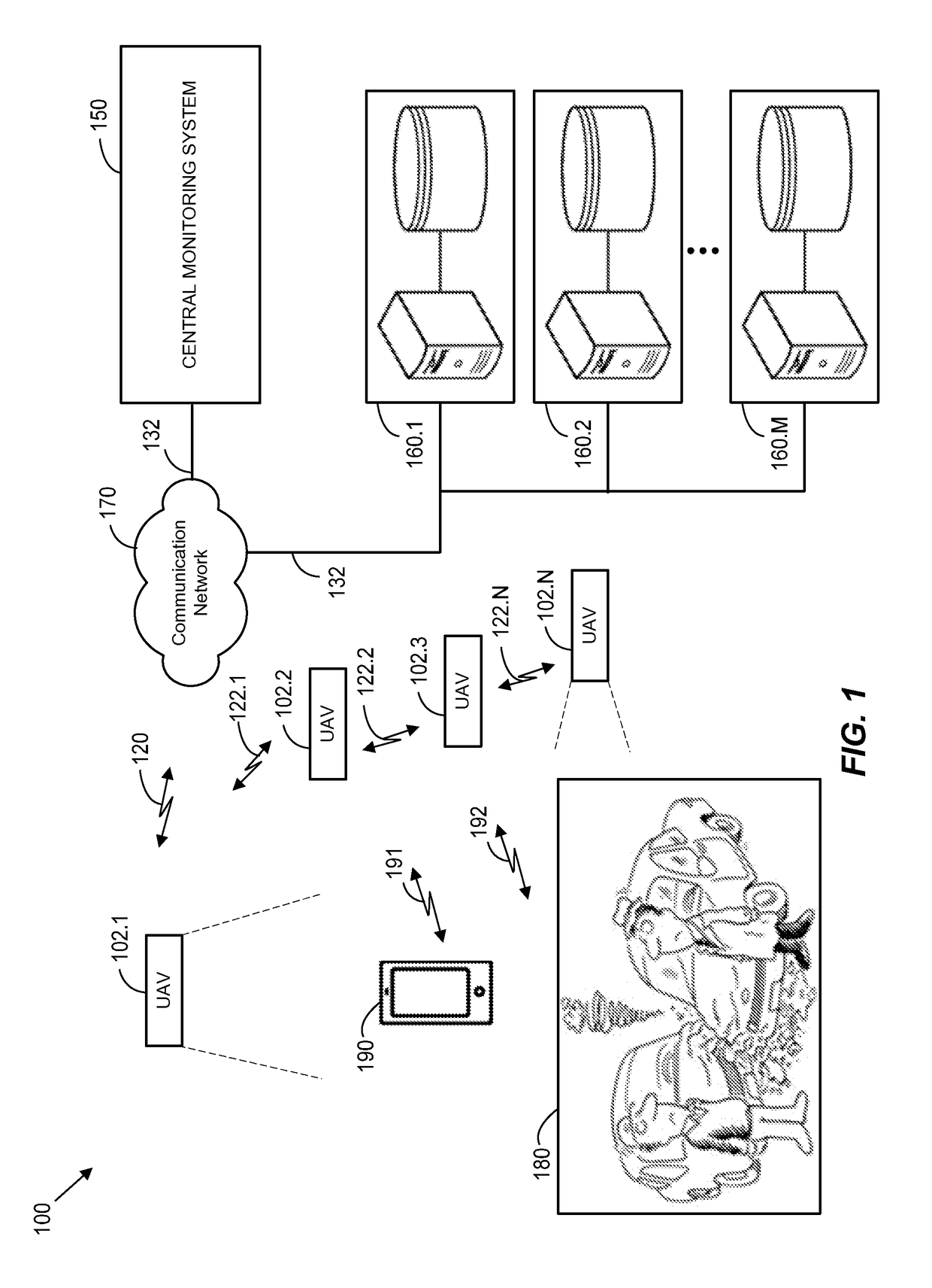 Accident reconstruction implementing unmanned aerial vehicles (UAVs)