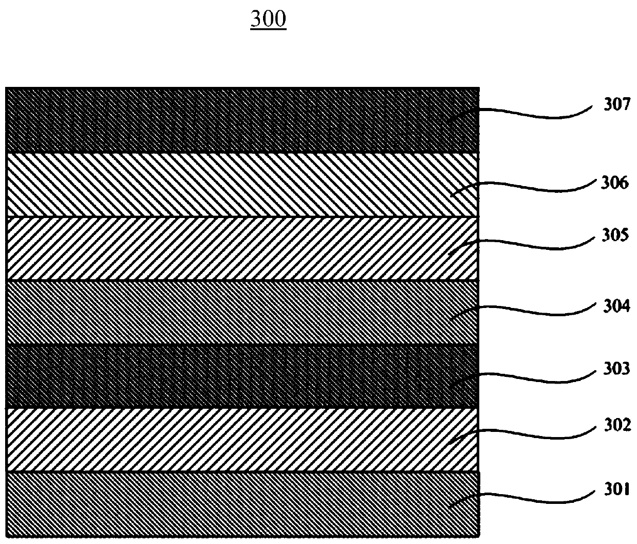 Red phosphorescent iridium complex and preparation method thereof, and organic electroluminescence device