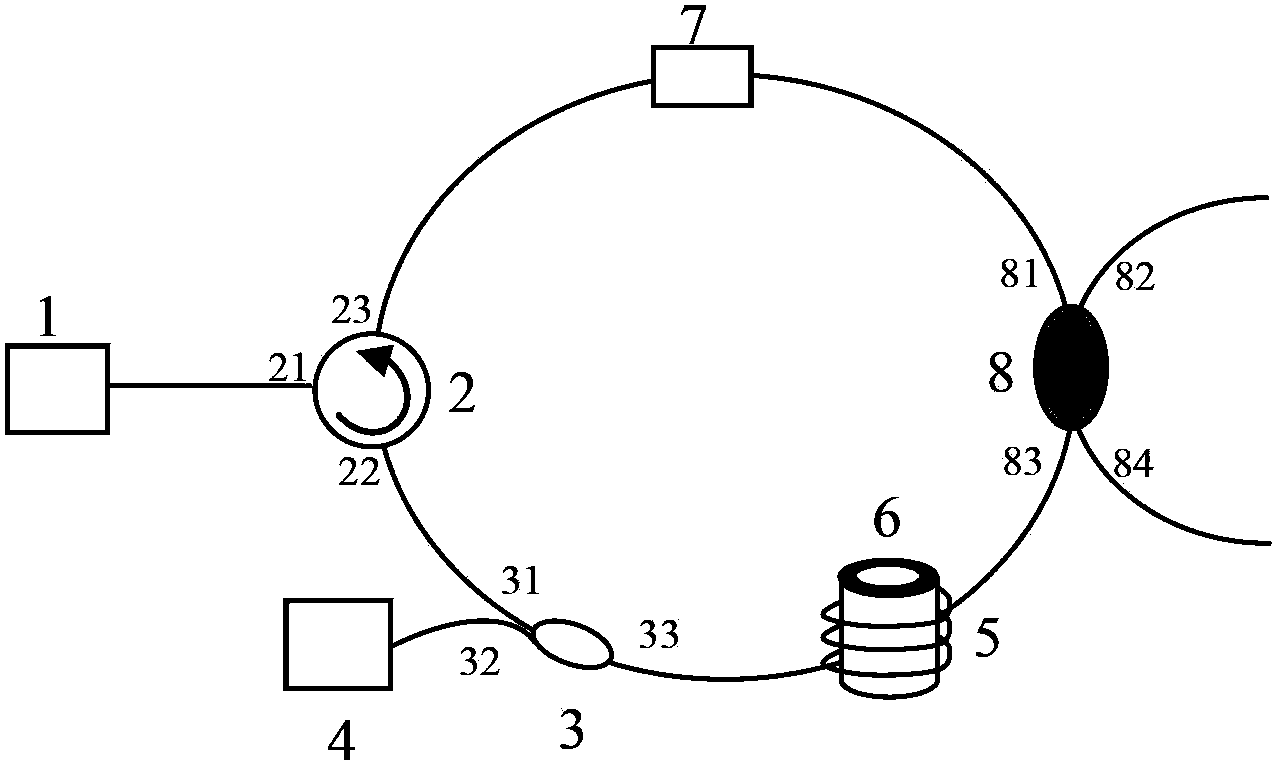 Tunable single-polarization Brillouin erbium-doped optical fiber laser with super narrow linewidth