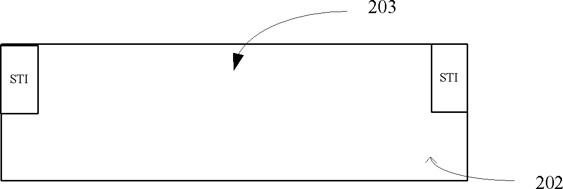 Method for introducing strain to channel and device manufactured by the same