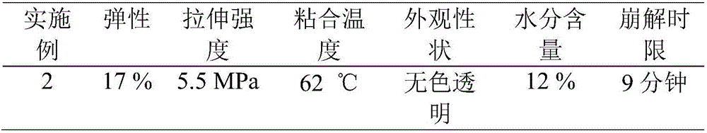 Seaweed gel plant soft capsule shell and preparation method thereof