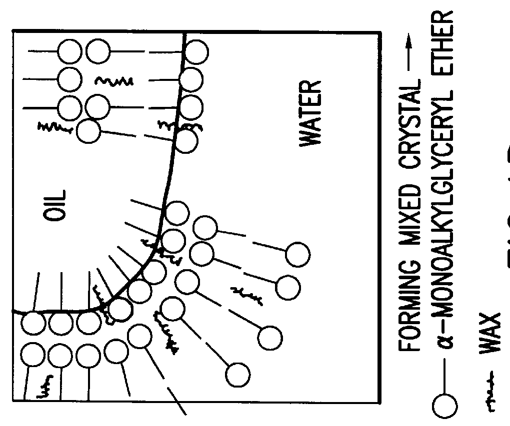 Oil-in-water emulsified composition and oil-in-water emulsifying agent