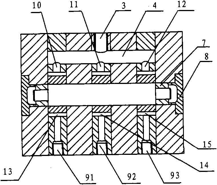 Tri-spindle synchronizer