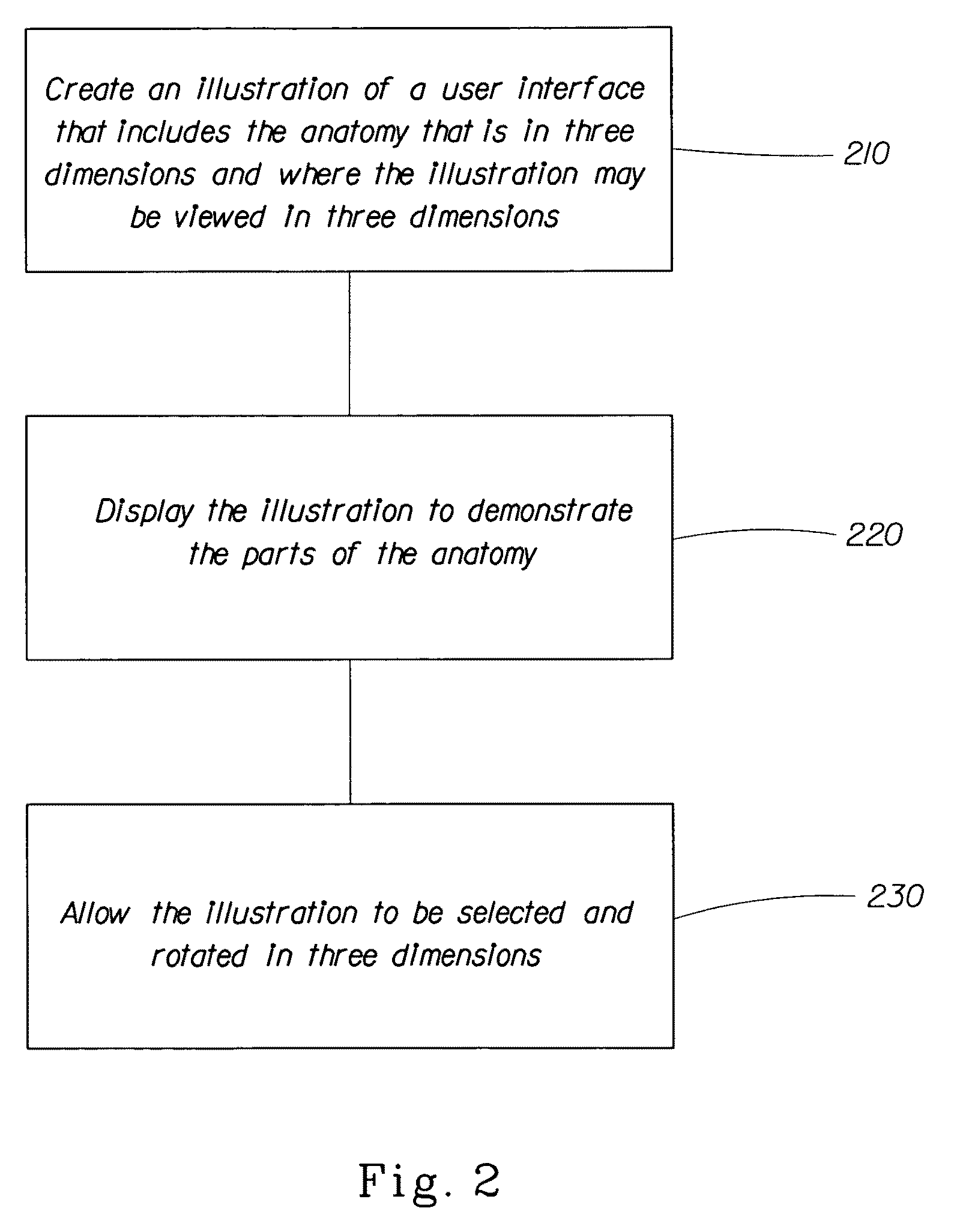 Education method and system including at least one user interface