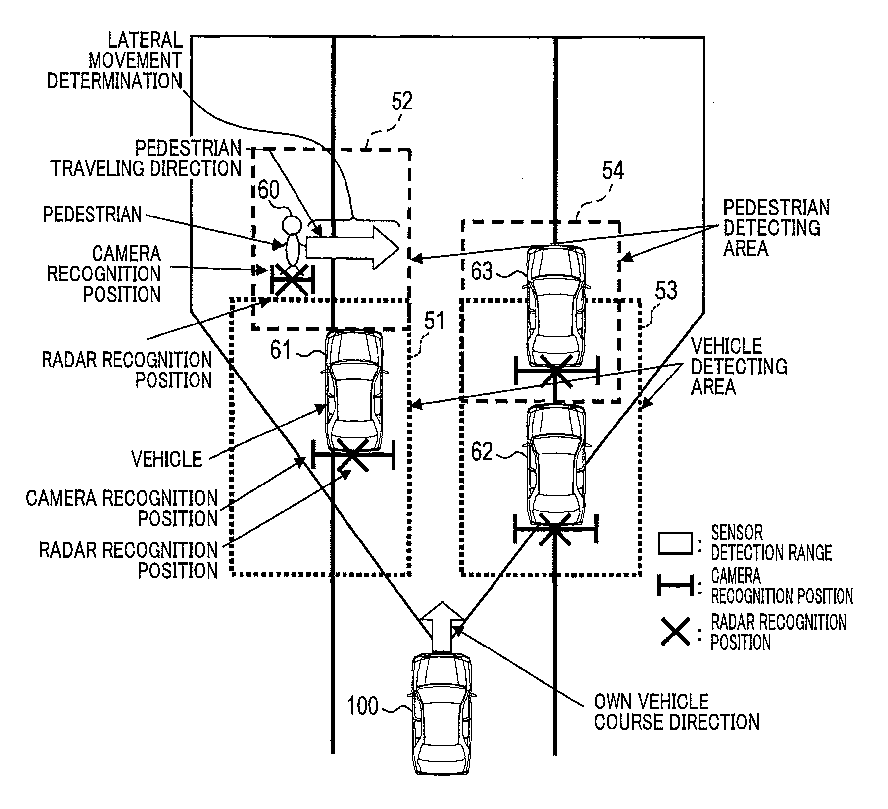 Collision determination device and collision mitigation device