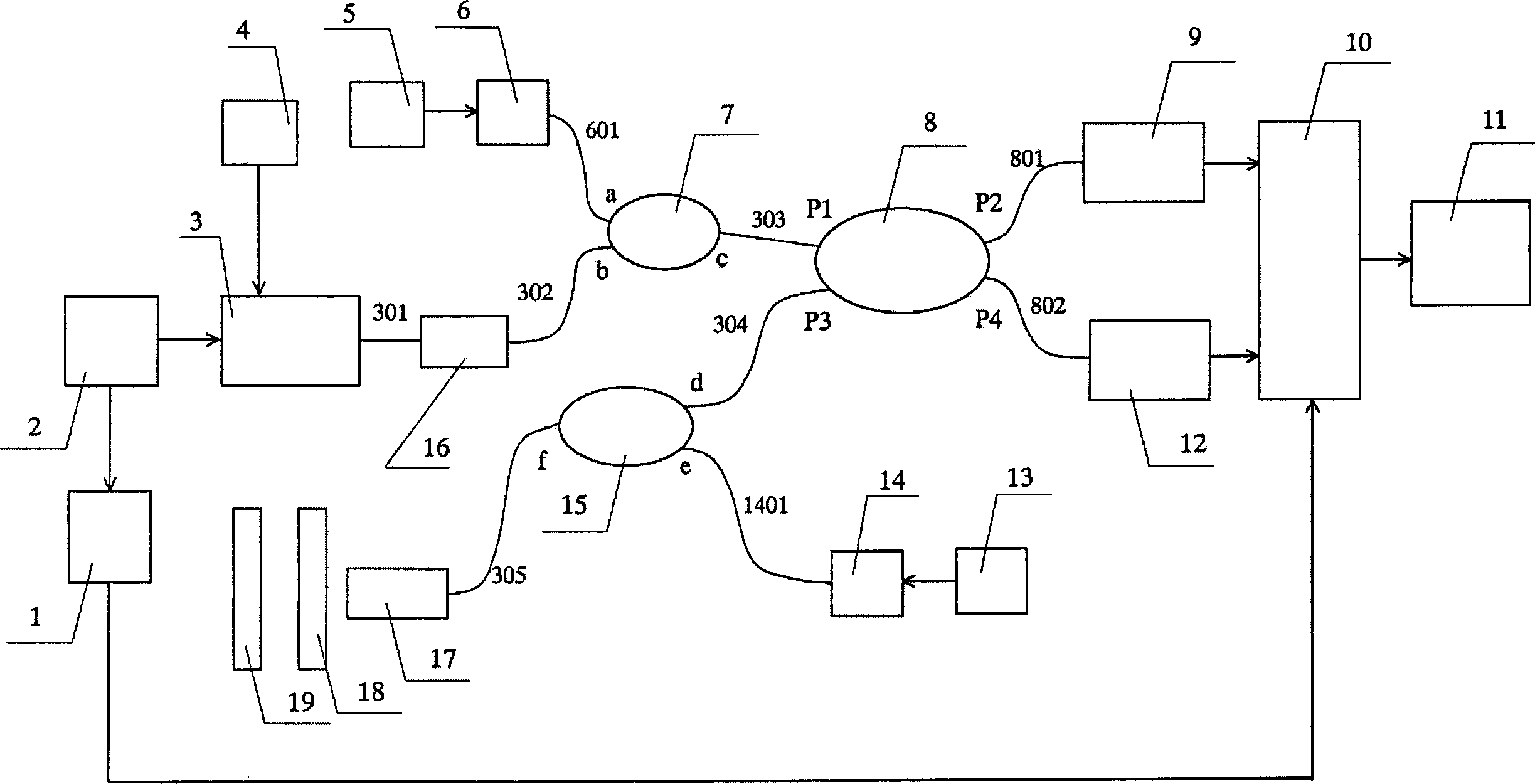 Full-fiber nanometer-precision microdisplacement and microvibration interference measuring instrument