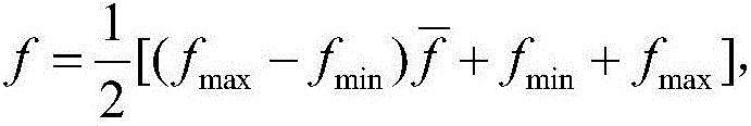 Numerical method for order reduction of three-dimensional microwave tube input/output window model based on function approximation adaptive error analysis