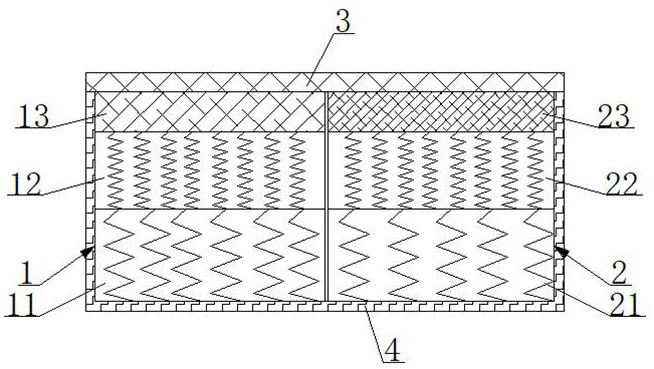 Mattress with left and right partitions and adjustable hardness and preparation method thereof