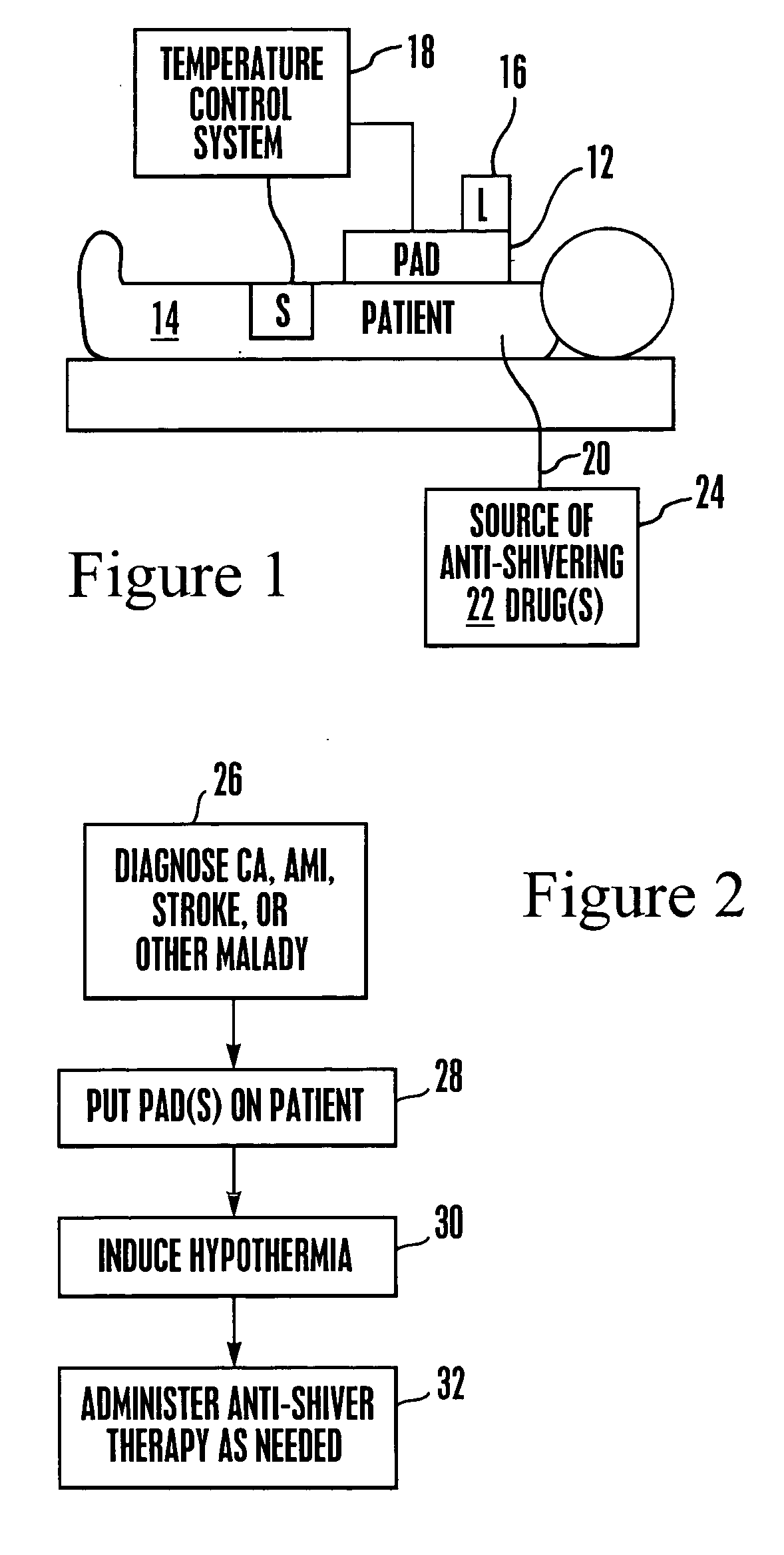 System and method for reducing shivering when using external cooling pads