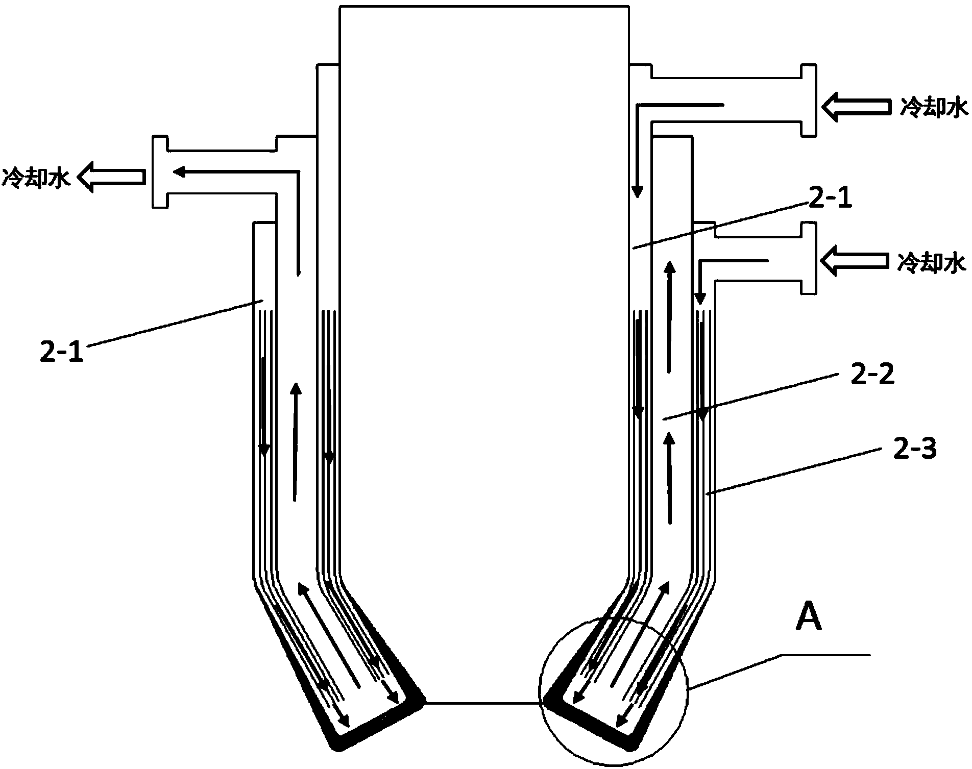 Novel micro-channel circularly cooling gasification process nozzle