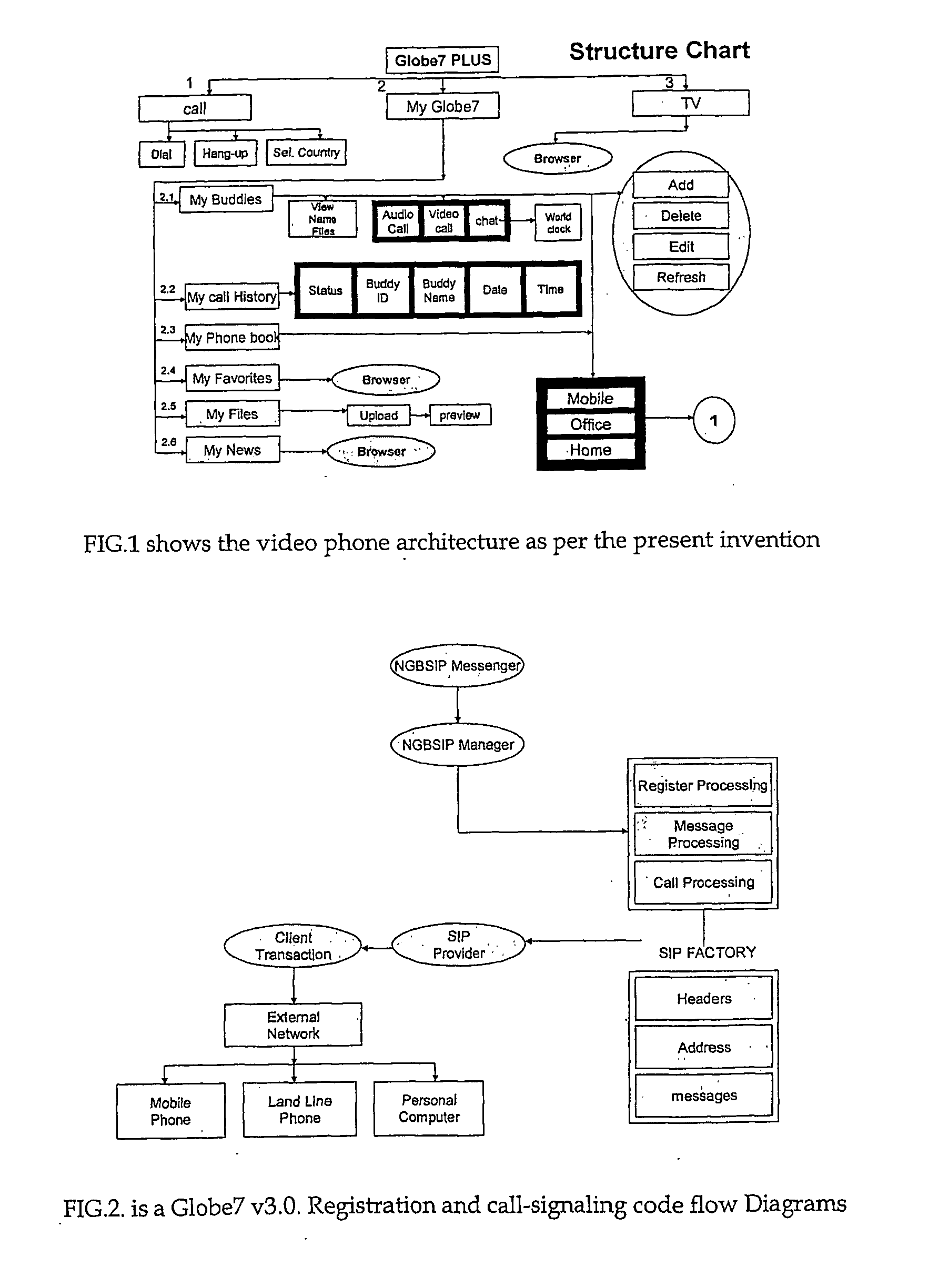 Method for controlling advanced multimedia features and supplemtary services in sip-based phones and a system employing thereof