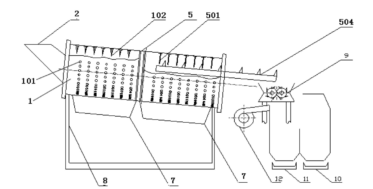 Sorting and separation system for long-strip articles in urban domestic garbage