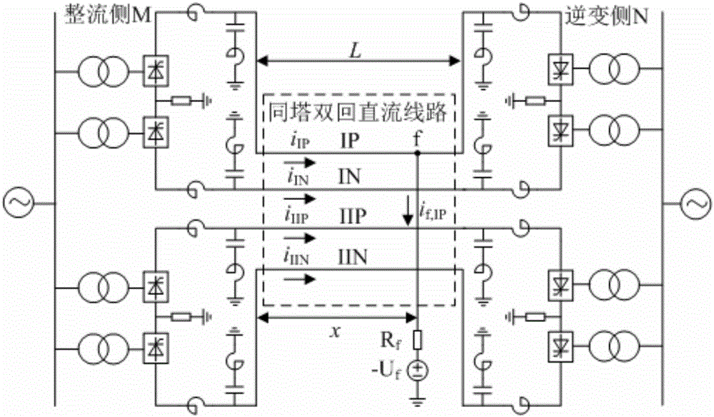 Same-tower double-circuit DC transmission line double end range finding method having wave velocity correction