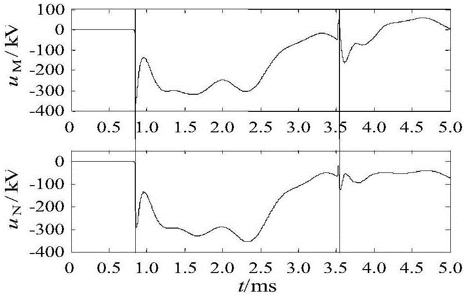 Same-tower double-circuit DC transmission line double end range finding method having wave velocity correction