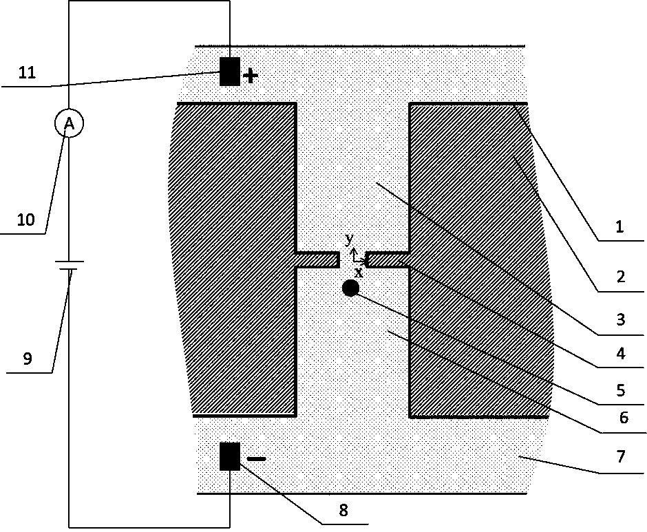 Super-elasticity particle shear modulus detecting device and method based on nano-holes