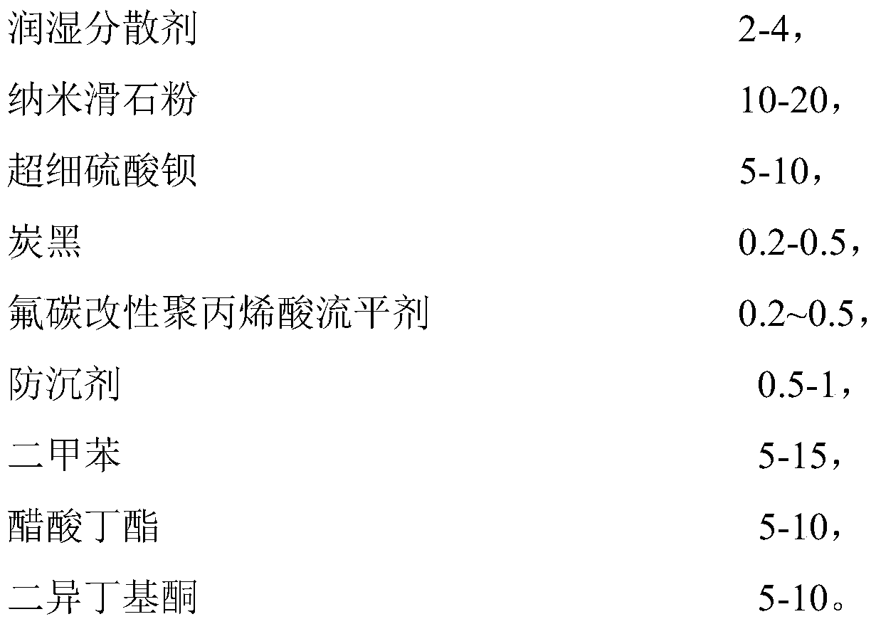 A kind of high-filling and high-grinding primer and its preparation method