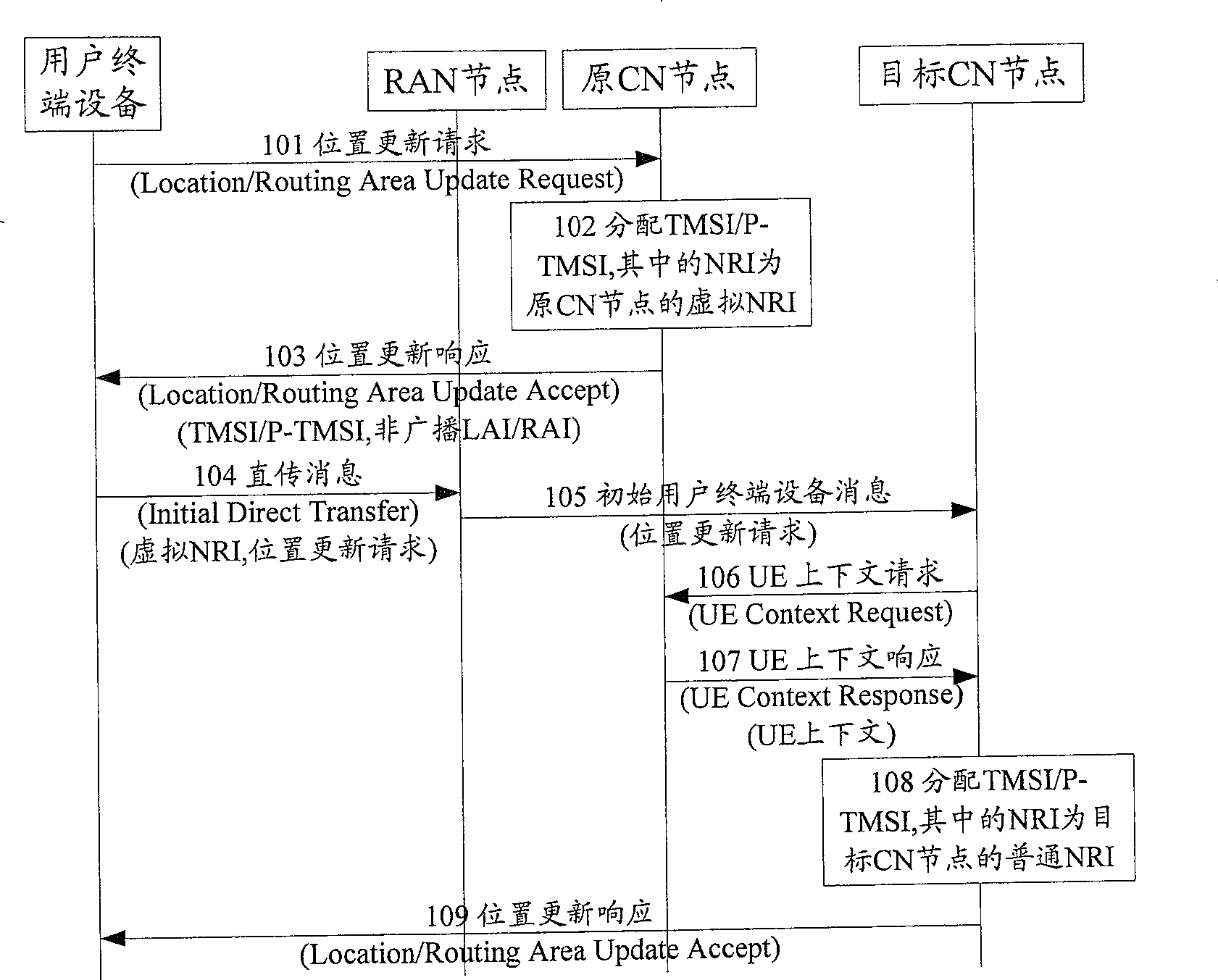 Method for recording and output call journal information,the application and the system