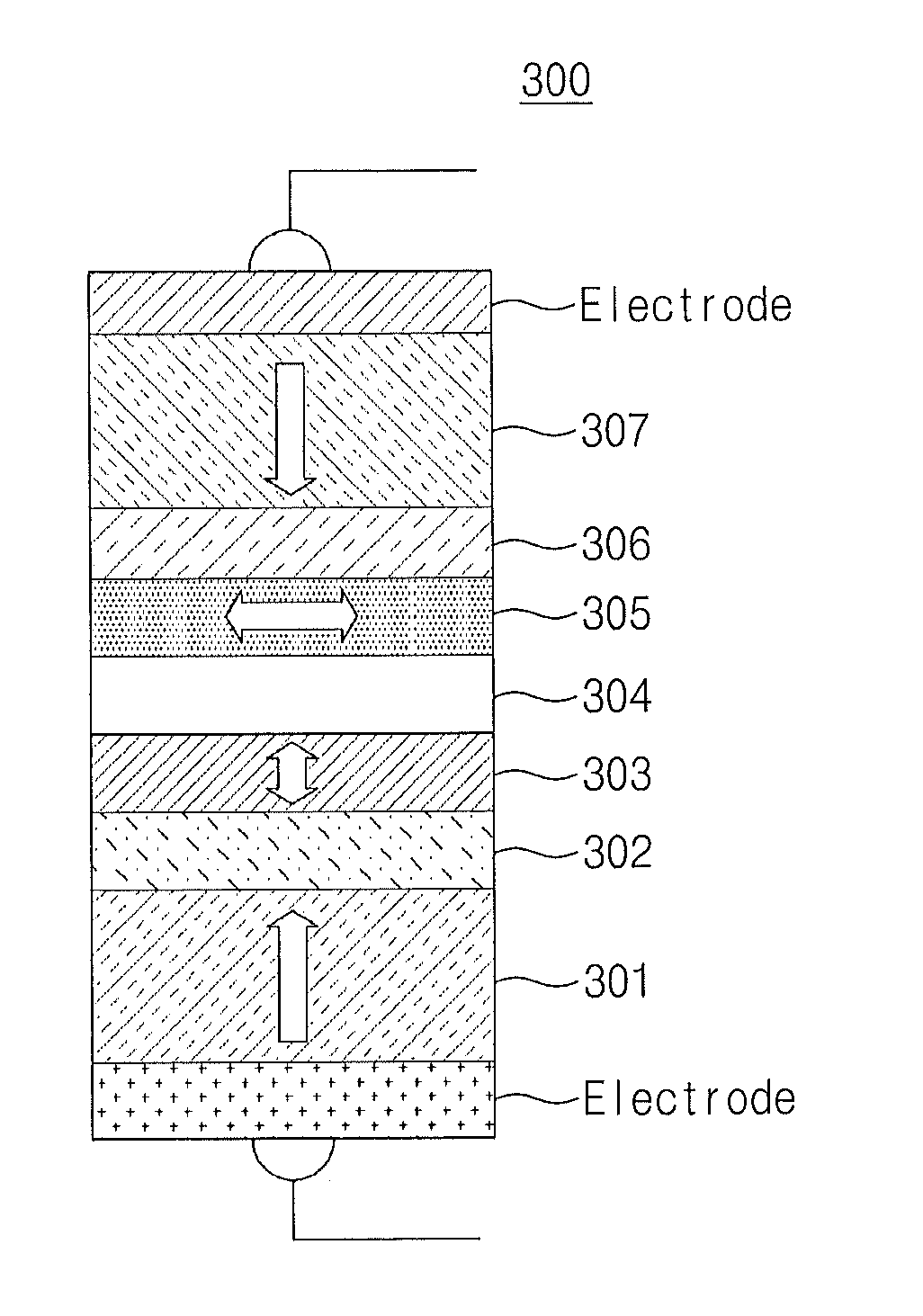 Spin transfer torque magnetic memory device using magnetic resonance precession and the spin filtering effect