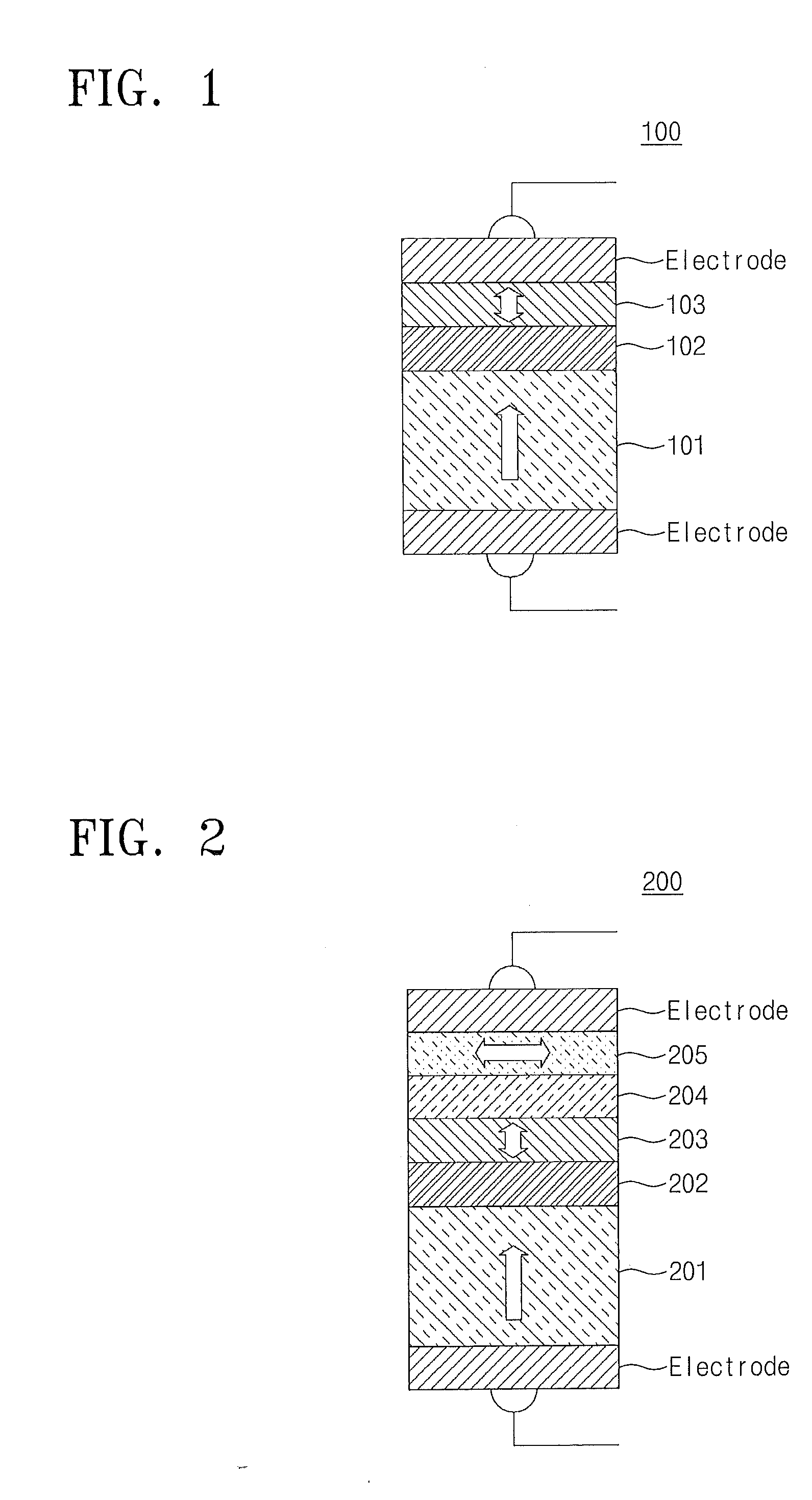 Spin transfer torque magnetic memory device using magnetic resonance precession and the spin filtering effect