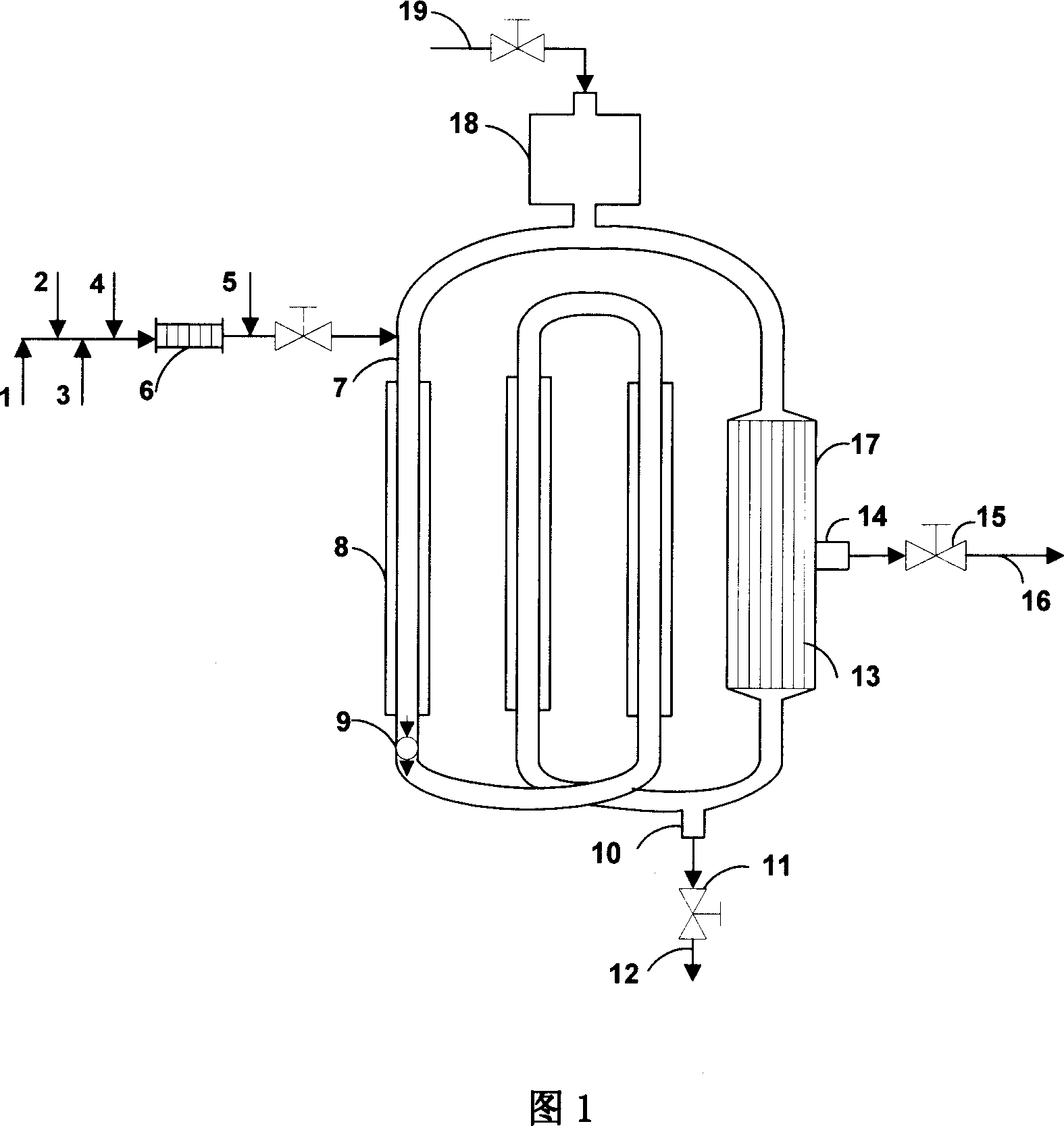 Preparation method of cyclohexanone oxime